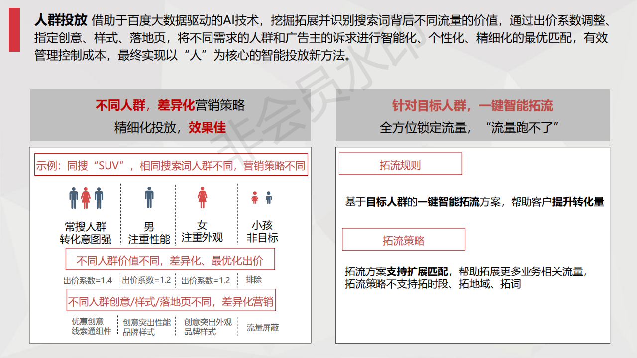  百度搜索推广定向方式|人群定向投放方法