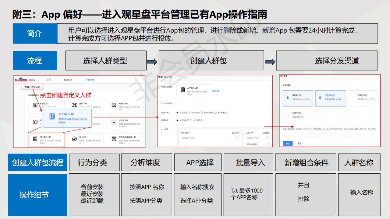  百度搜索推广定向方式|人群定向投放方法