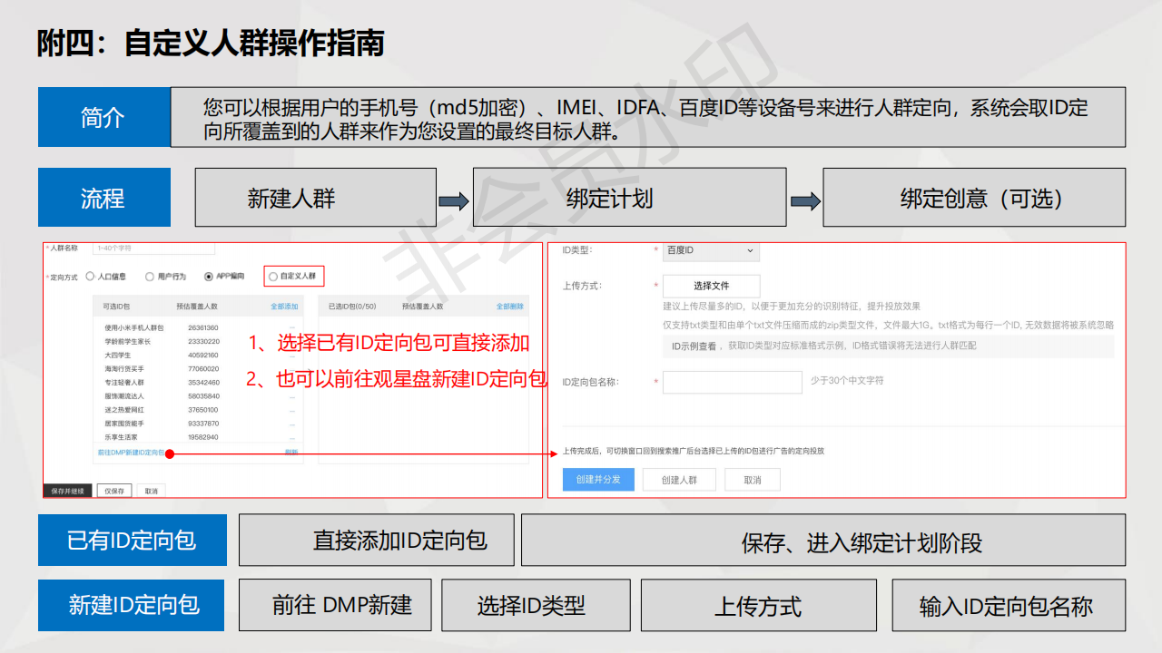  百度搜索推广定向方式|人群定向投放方法