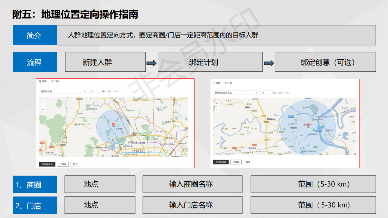  百度搜索推广定向方式|人群定向投放方法