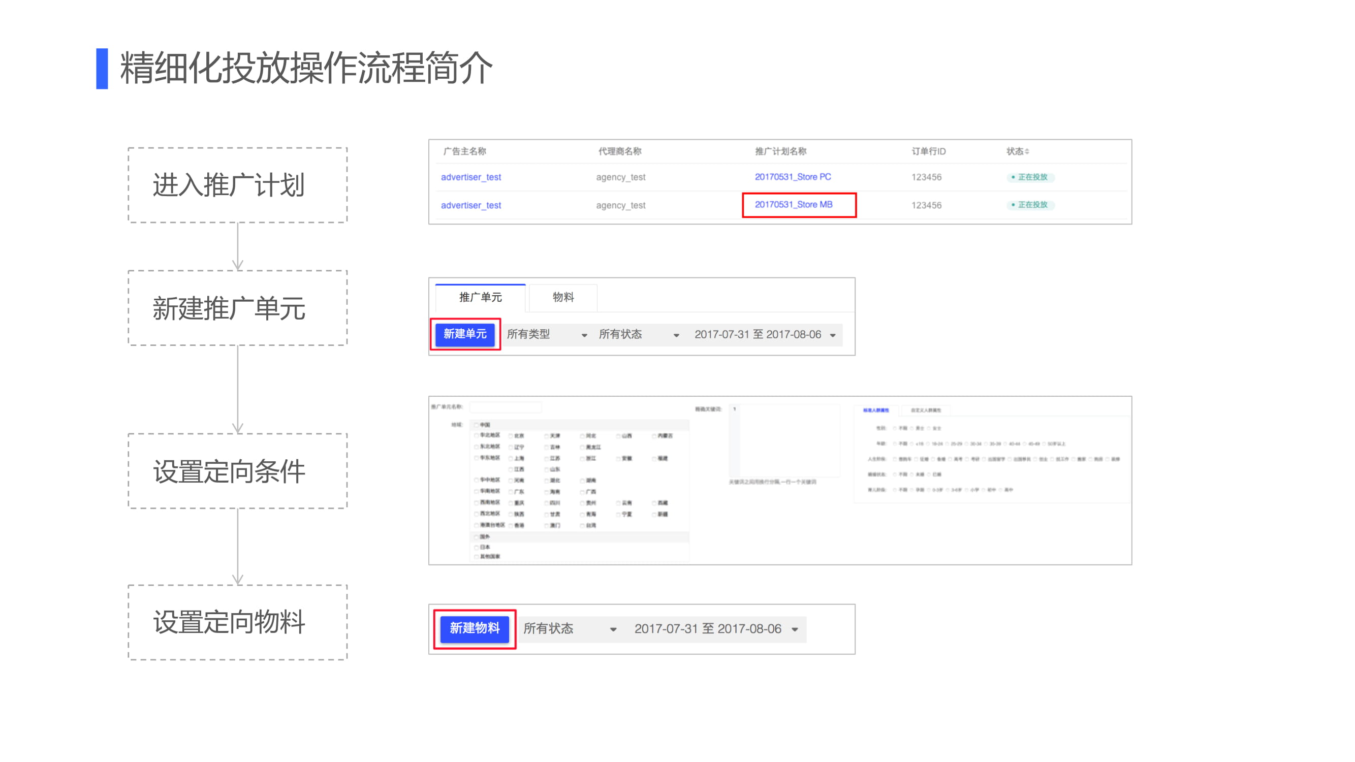 百度品牌专区精细化投放方法优化技巧解析