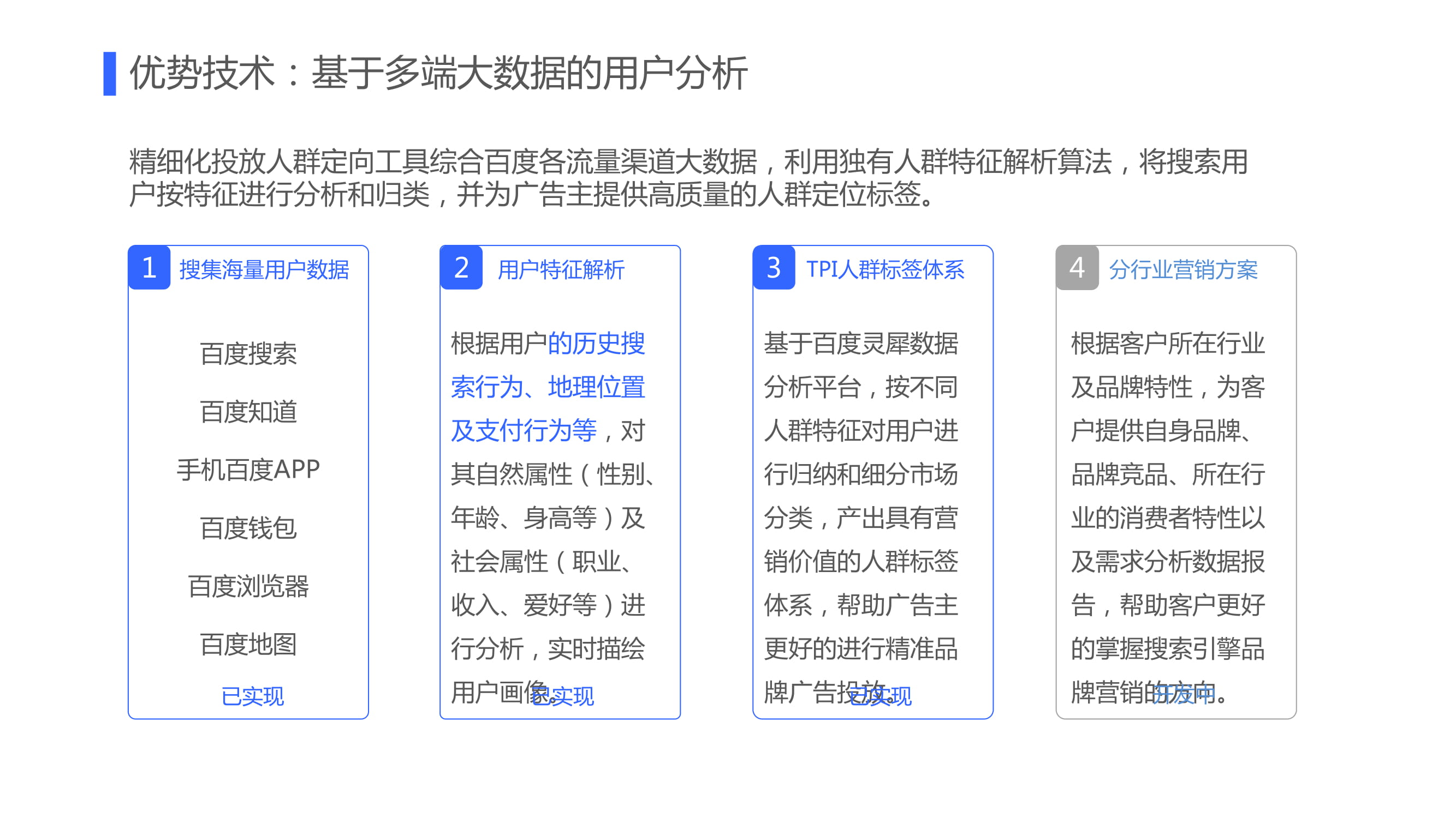 百度品牌专区精细化投放方法优化技巧解析