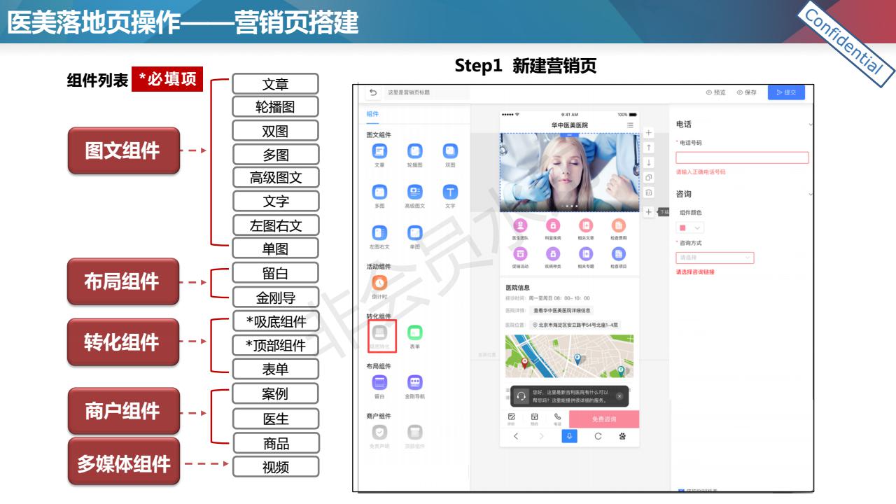 柠檬爱美：医美落地页设计与优化技巧