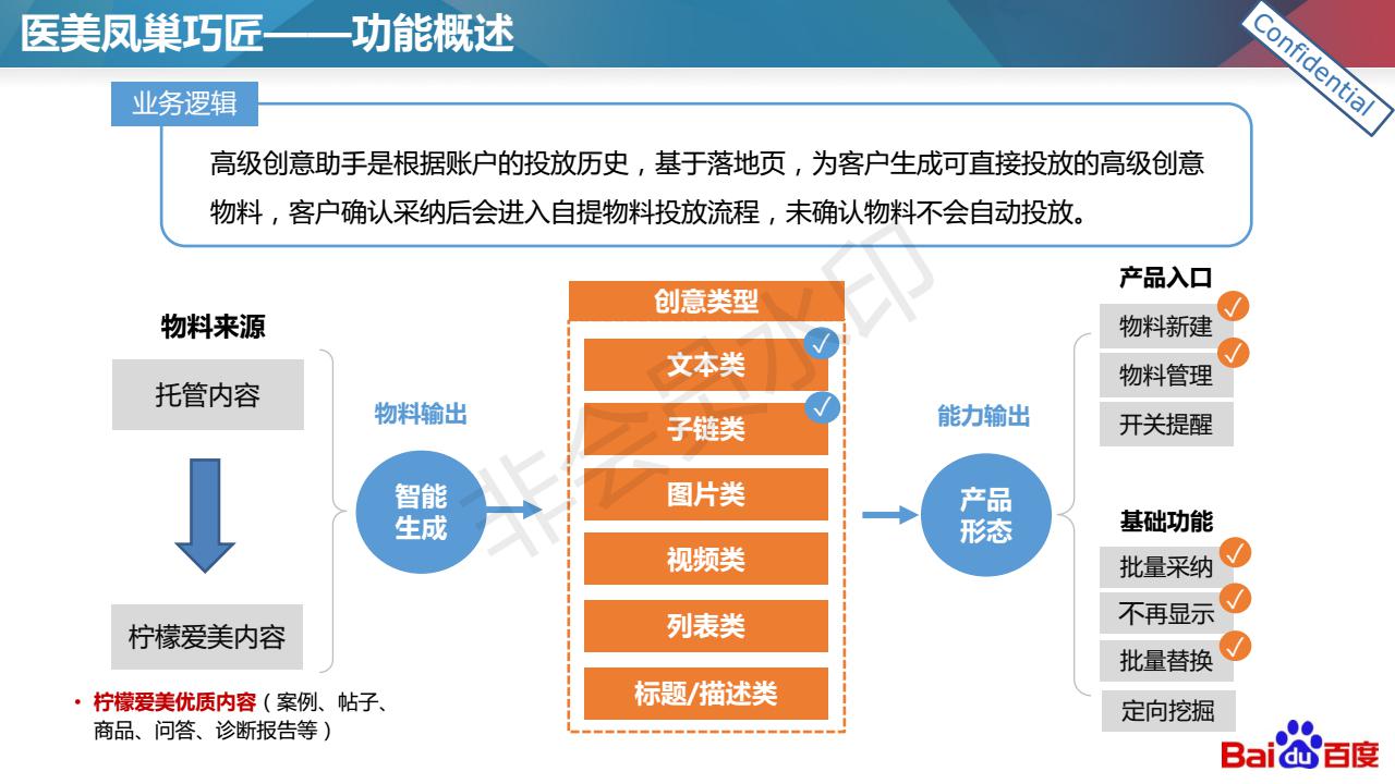 柠檬爱美：医美落地页设计与优化技巧