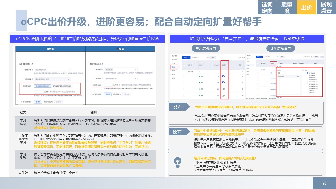 家居装修行业后疫情时代百度推广方案拿量手册指南