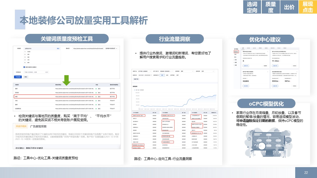 家居装修行业后疫情时代百度推广方案拿量手册指南