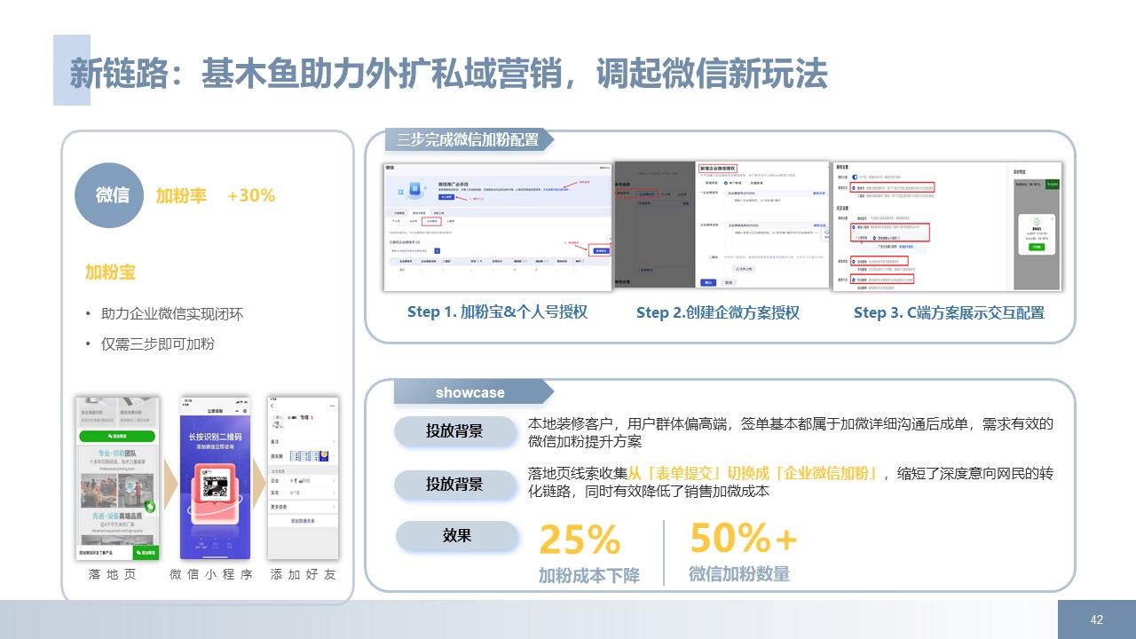 家居装修行业后疫情时代百度推广方案拿量手册指南