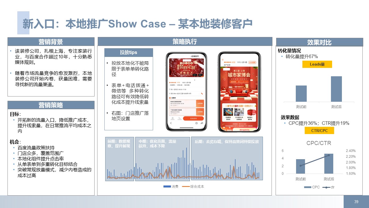 家居装修行业后疫情时代百度推广方案拿量手册指南